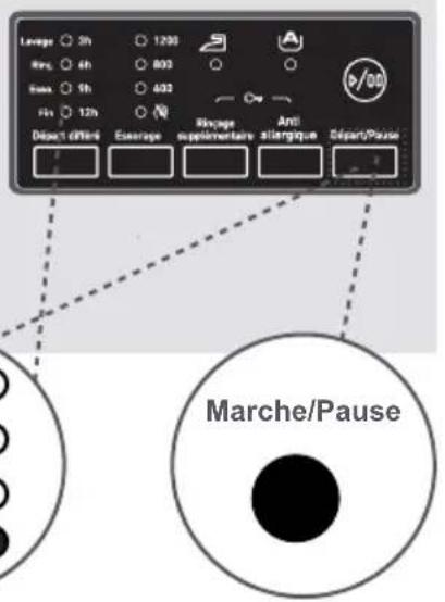 Lange 3h 1200 Rinc 4h 800 Box 5h 400 Rin 12h Départ Offère Essurance Storage Supérieure Anti Allengique Départ/Pause Marche/Pause