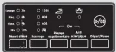 Lamps 2h 1200 Air Lines 6h 803 Camera 5h 403 Air 2h Depart Off-line Eascape Reserve supplementary Anti allergen Depart/Pause