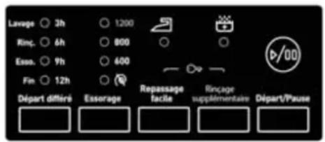 CONTINENTAL EDISON CELL712B - FONCTIONS AUXILIAIRES - 1