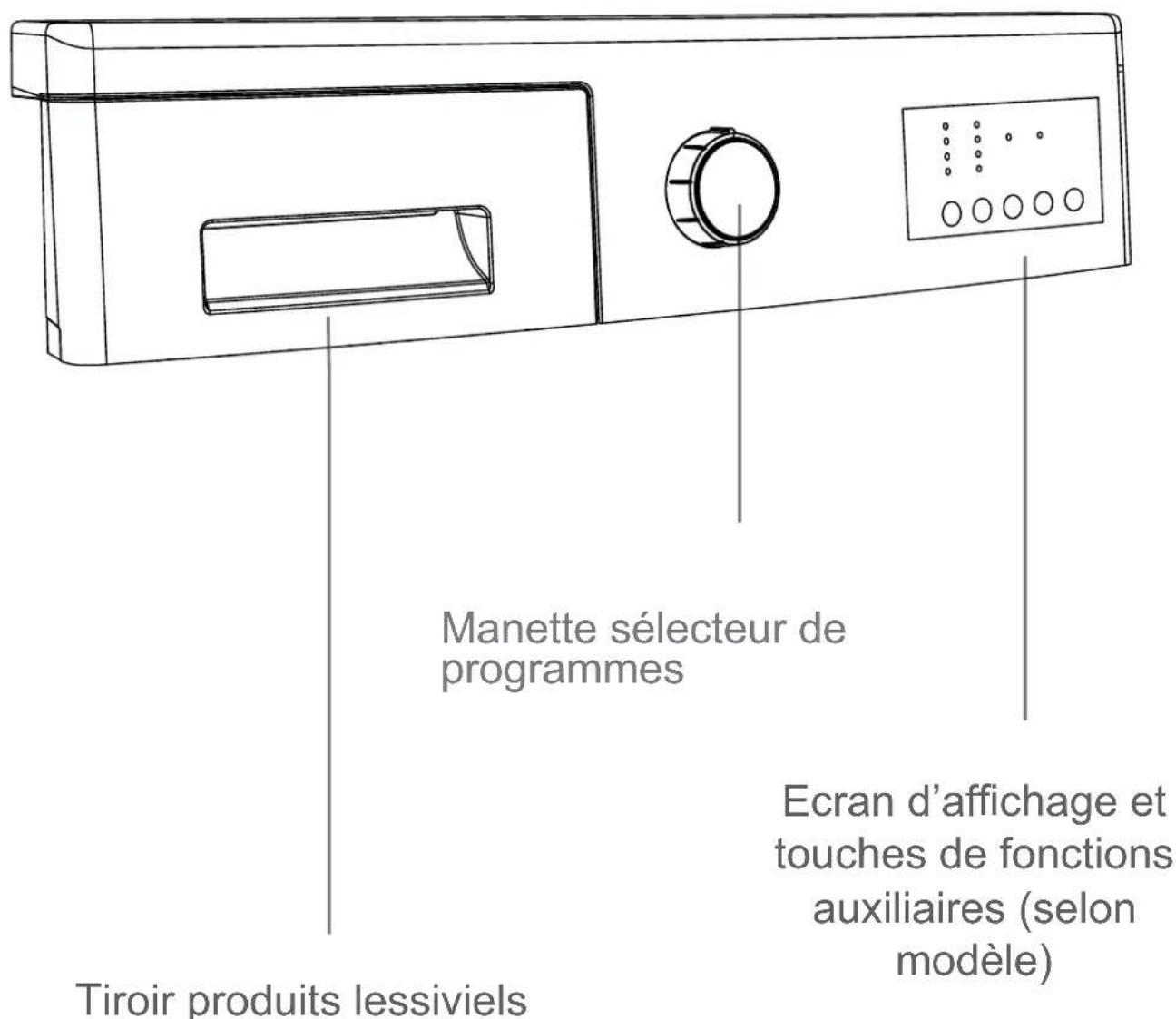 CONTINENTAL EDISON CELL712B - CHAPITRE -3 : INSTALLATION DE VOTRE LAVE-LINGE (RETRAIT DES VIS DE BRIDAGE TRANSPORT) - 14