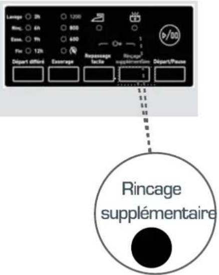 CONTINENTAL EDISON CELL712B - 4-Rinçage supplémentaire - 1