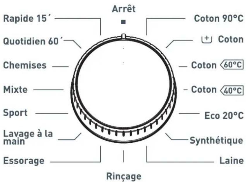 CONTINENTAL EDISON CELL712B - Compartment Adoucissant (central): - 4
