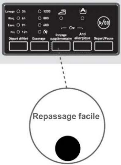 CONTINENTAL EDISON CELL712B - 3- Repassage facile - 1