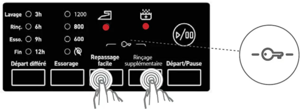 CONTINENTAL EDISON CELL712B - Touché Départ/Pause - 2
