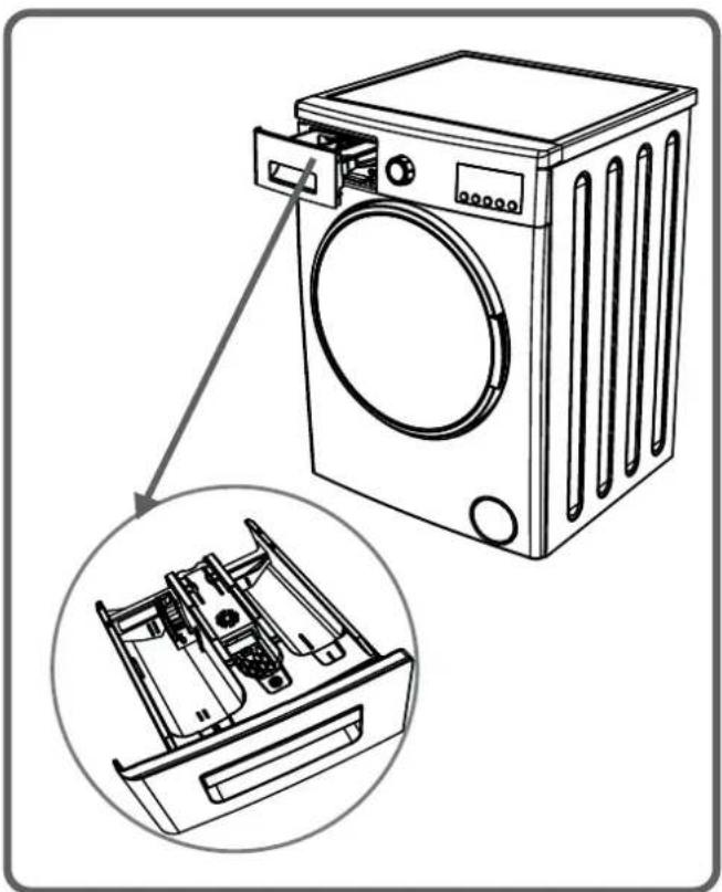 CONTINENTAL EDISON CELL712B - CHAPITRE -3 : INSTALLATION DE VOTRE LAVE-LINGE (RETRAIT DES VIS DE BRIDAGE TRANSPORT) - 15
