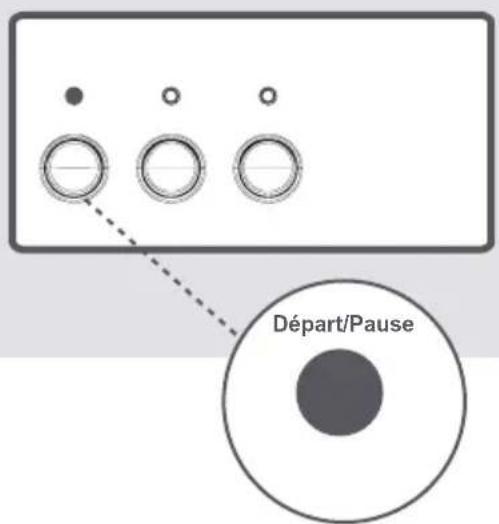 CONTINENTAL EDISON CELL510SI - Bouton départ/pause - 1
