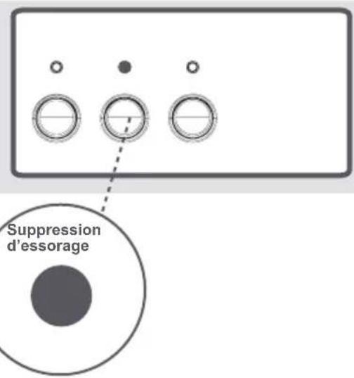 CONTINENTAL EDISON CELL510SI - 1- Suppression d'essorage - 1