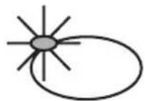 V-ZUG Unimatic F - Les lampes fémoins clignotent: - 1