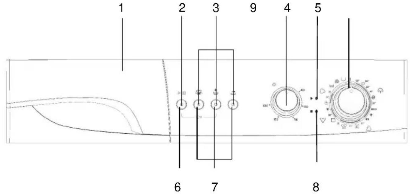 WALTHAM ZEPHYRUS 1006 WAV 10 - RACCORDEMENT DU TUYAU DE VIDANGE - 1