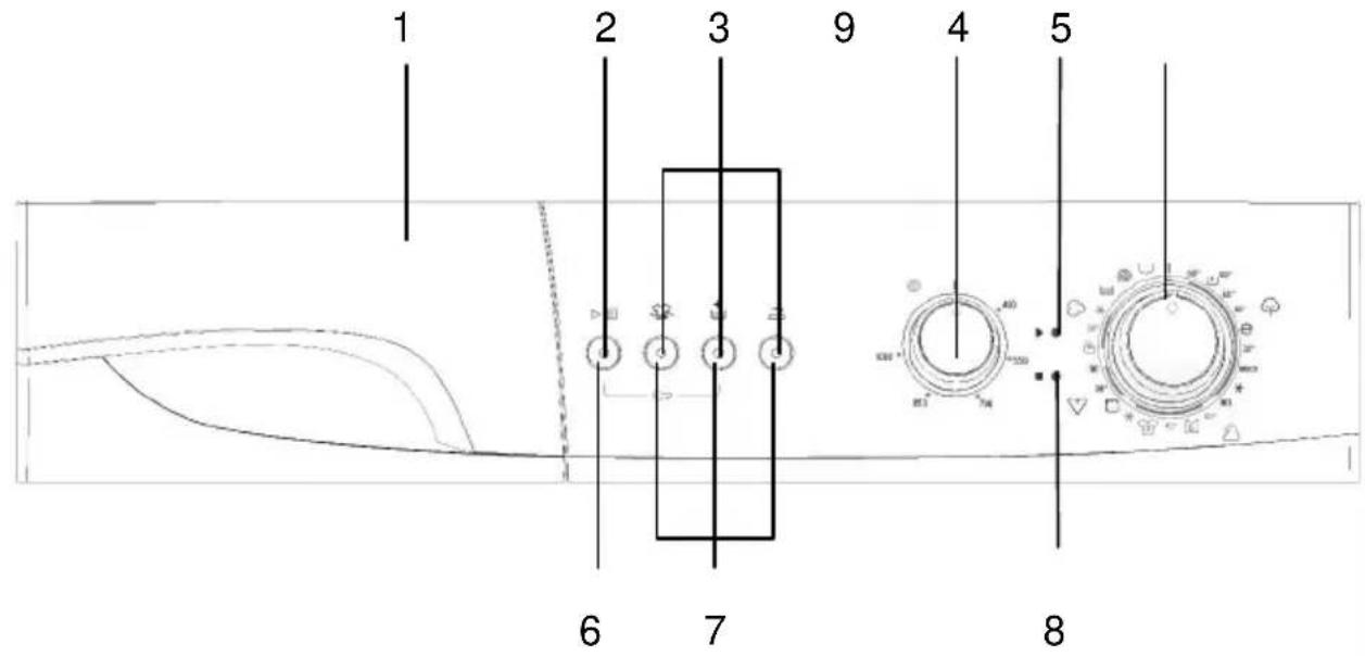 WALTHAM ZEPHYRUS 1000 WAV 09 - RACCORDEMENT DU TUYAU DE VIDANGE - 1