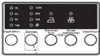 WALTHAM WT 1207 S WAV 13 - 2- Sélection de la vitesse d'essorage - 1