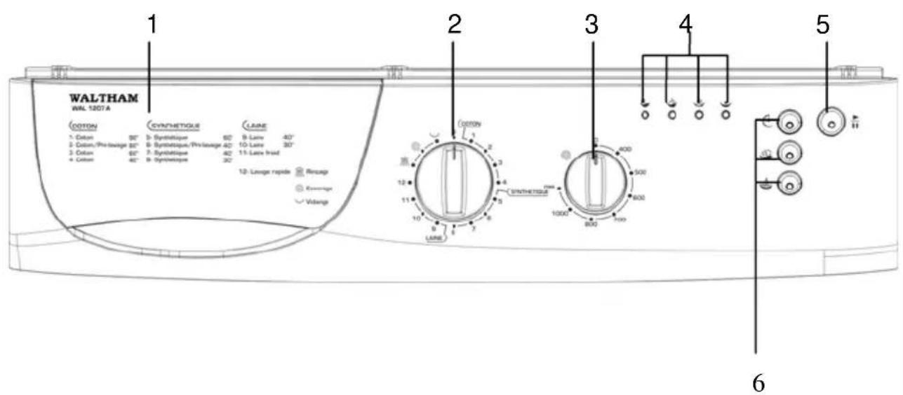 WALTHAM WAL 1207 A - SECTION 3 : SPECIFICATIONS TECHNIQUES - 2