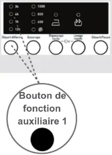 WALTHAM WT 1007 WAV 14 - Pour utiliser la fonction départ différé: - 1