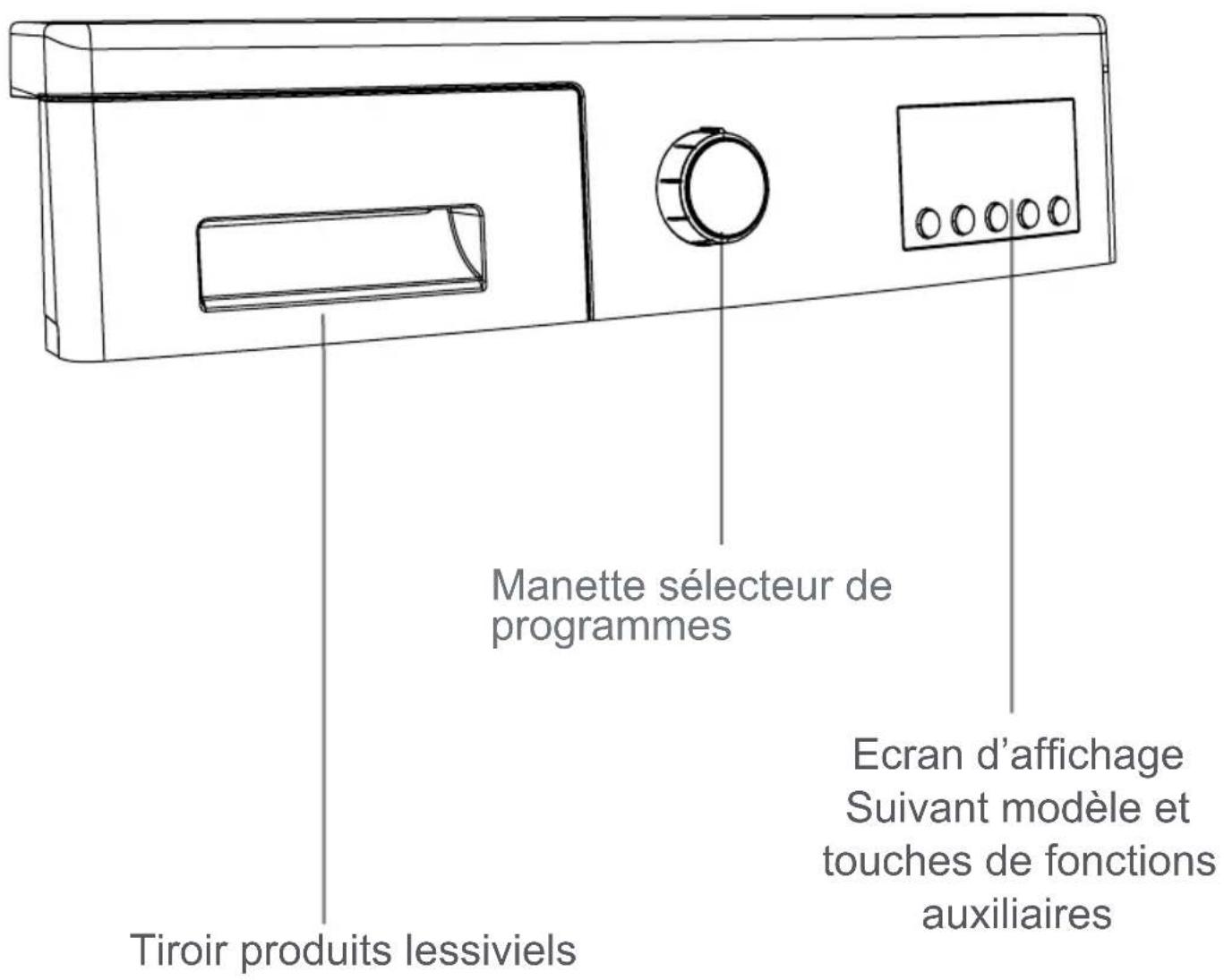 WALTHAM WT 1007 WAV 14 - CHAPITRE -3: INSTALLATION DE VOTRE LAVE-LINGE (BRANCHEMENT DU TUYAU DE VIDANGE) - 4