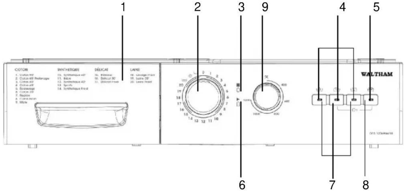 WALTHAM OTIS 1206 WAV 10 - SECTION 4: BANDEAU DE COMMANDE - 1