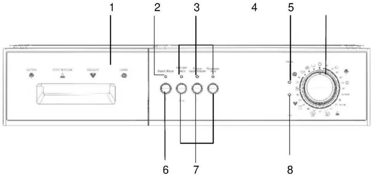 WALTHAM KUDA 1206 WAV 09 - SECTION 4: BANDEAU DE COMMANDE - 1