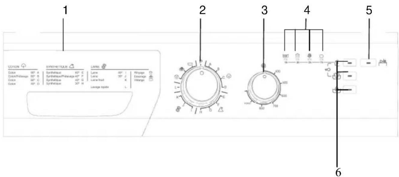 WALTHAM JUNDA 1207 WAV 10 - Section 4 : bandeau de commande - 1