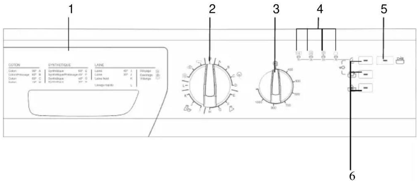 WALTHAM JUNDA 1408 WAV 10 - Section 4 : bandeau de commande - 1