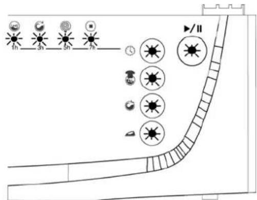 BELLAVITA MAR 1207 WAV 107 - VOYANTS LUMINEUX DE FONCTION - 1