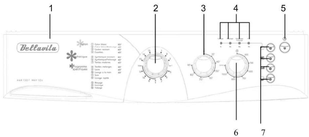 BELLAVITA MAR 1207 WAV 107 - SECTION 3 : SPECIFICATIONS TECHNIQUES - 2