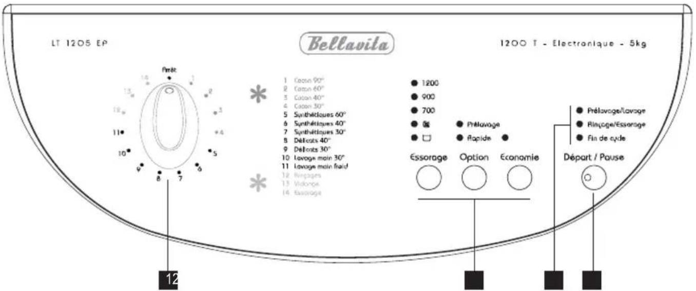 BELLAVITA LT 1205 EP - Bandeau de commandes - 1
