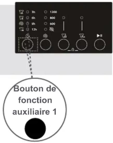 BELLAVITA LLF 1206 BVT BE - Pour utiliser la fonction départ différé: - 1