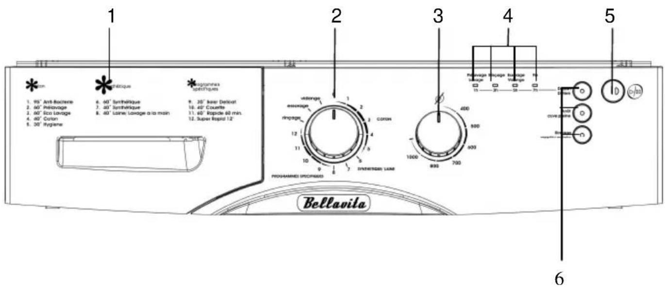 BELLAVITA LFT 1407 TJV - SECTION 4 : BANDEAU DE COMMANDE - 1