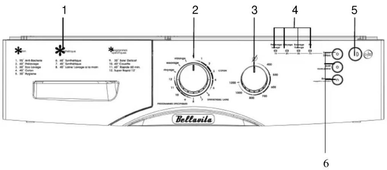 BELLAVITA LFT 1207 TJV - RACCORDEMENT ELECTRIQUE - 3