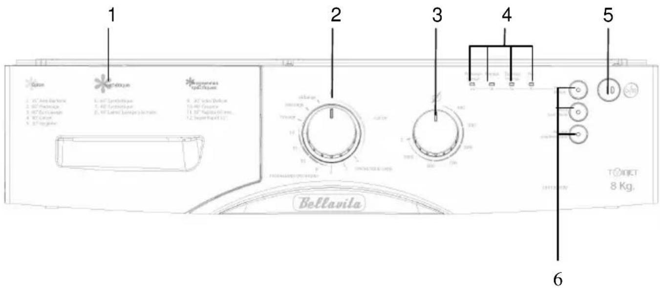 BELLAVITA LFT 1208 TJV - RACCORDEMENT ELECTRIQUE - 3