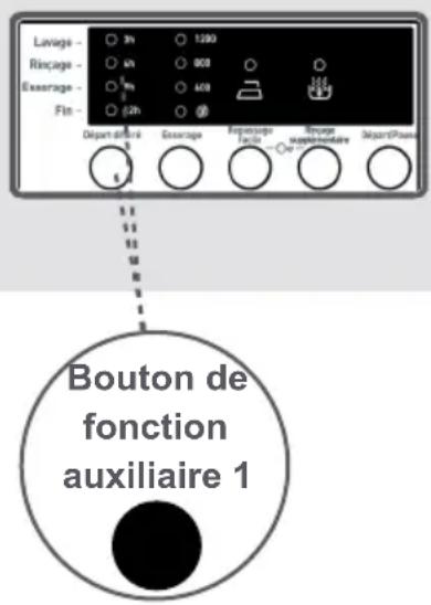 BELLAVITA LF 1407 A++ RSCN VT - Pour utiliser la fonction départ différé: - 1