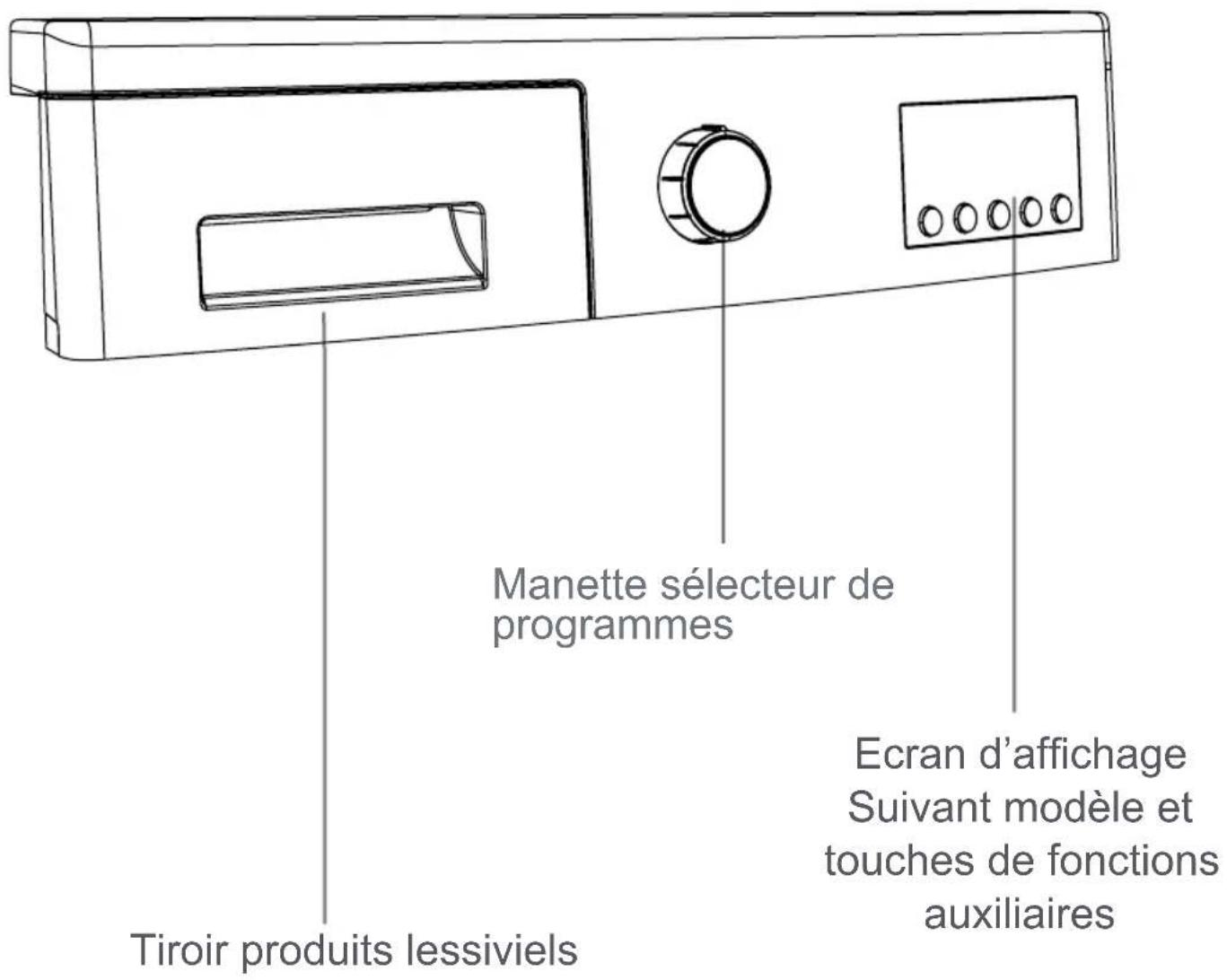 BELLAVITA LF 1407 A++ RSCN VT - CHAPITRE -3: INSTALLATION DE VOTRE LAVE-LINGE (BRANCHEMENT DU TUYAU DE VIDANGE) - 4