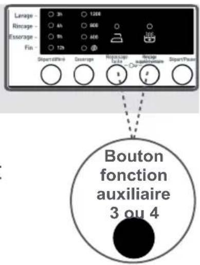 BELLAVITA LF 1407 A++ RSCN VT - 3- Repassage facile - 1