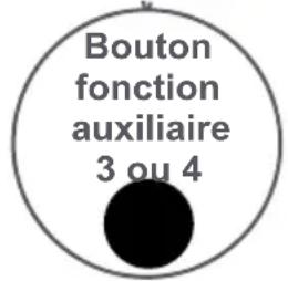 BELLAVITA LF 1407 A++ RSCN VT - 4-Rinçage supplémentaire - 2