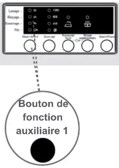BELLAVITA LF 1407 A++ RSCN VT - 1-Fonction auxiliaire Depart différé - 1