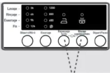BELLAVITA LF 1407 A++ RSCN VT - 4-Rinçage supplémentaire - 1