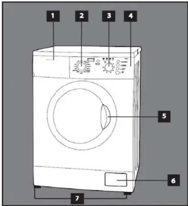 BELLAVITA LF 1207 B ITWI - DESCRIPTION DE LA MACHINE À LAYER - 1