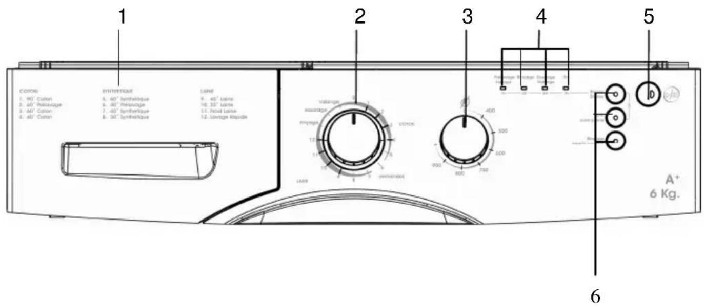 BELLAVITA LF 1006 NVT - RACCORDEMENT ELECTRIQUE - 3