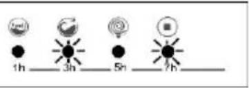 BELLAVITA LF 1005 VT - SECTION 9 : SYSTEME AUTOMATIQUE DE DETECTION DES ERREURS - 5