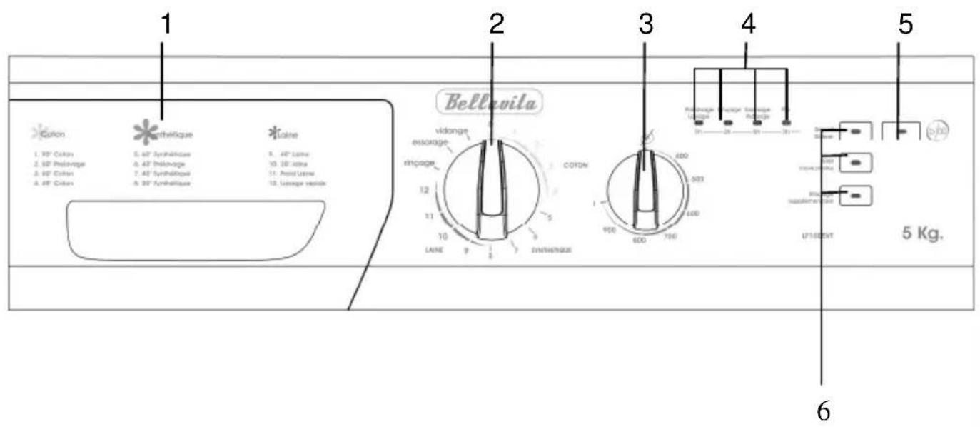 BELLAVITA LF 1005 VT - RACCORDEMENT ELECTRIQUE - 3