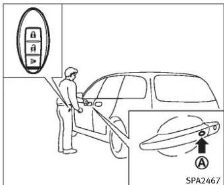 INFINITI FX50 (2011) - UTILISATIONDELACLEINTELLIGENTE - 1