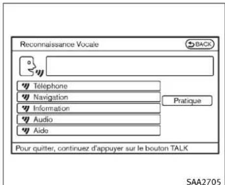 INFINITI FX50 (2011) - Commandedetéléphone: - 3