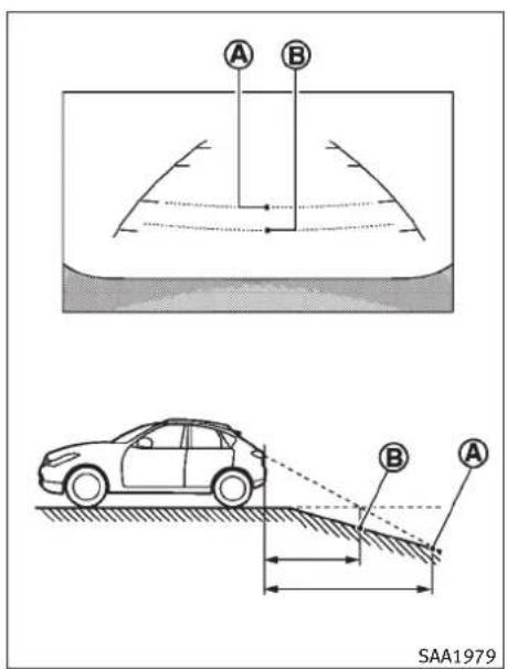 INFINITI FX50 (2011) - Conduiteencoteafortedeclivite - 1