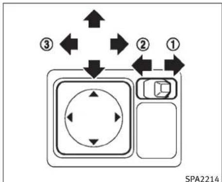 INFINITI FX50 (2011) - Typeantirefletautomatique - 1