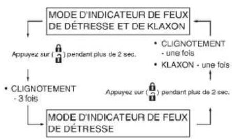 INFINITI FX50 (2011) - CAPOT - 1