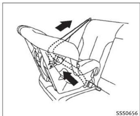 INFINITI FX50 (2011) - ATTENTION - 4