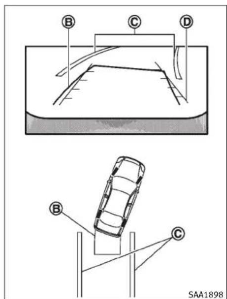 INFINITI FX50 (2011) - ATTENTION - 2