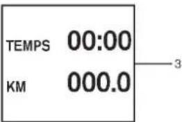 INFINITI FX50 (2011) - 4.Indicateur - 3