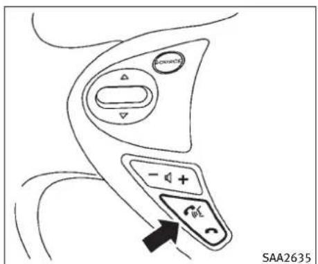 INFINITI FX50 (2011) - Avantdecommencer: - 1