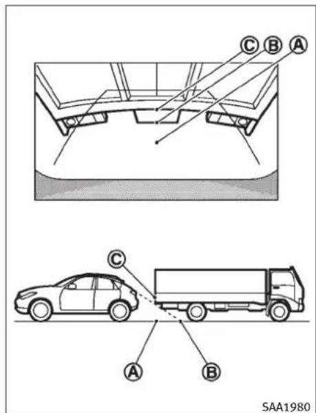 INFINITI FX50 (2011) - Reculeraproximéd'unobjet saillant - 1