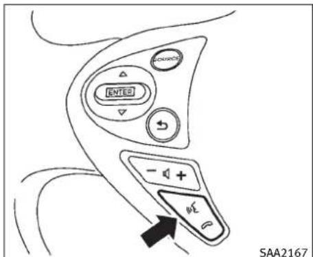 INFINITI FX50 (2011) - Avantdecommencer - 1